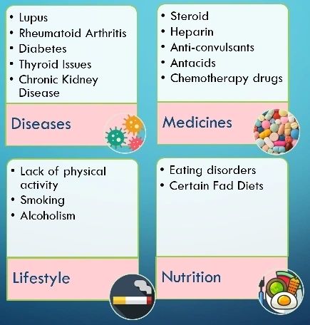Lifestyle factors that affect bone strength in women